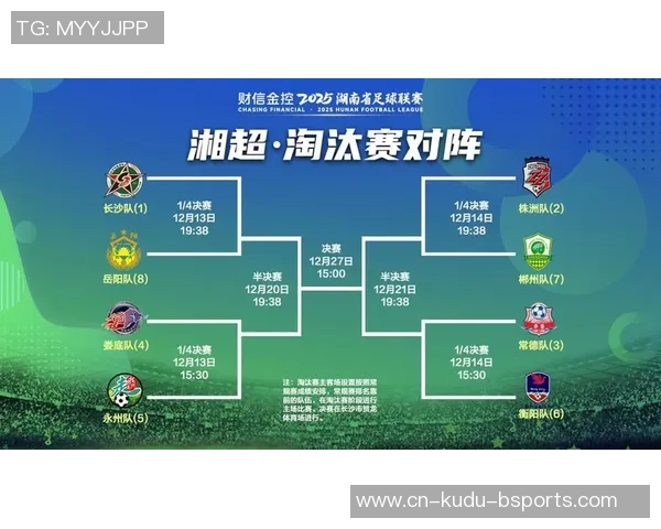 湘超常规赛终究轮丨郴州、岳阳前进八强